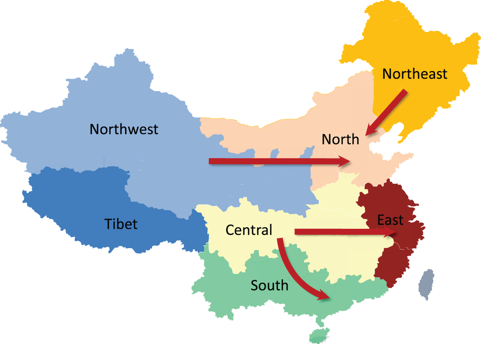 China's national power flow pattern. : Carbon Emission Flow in ...