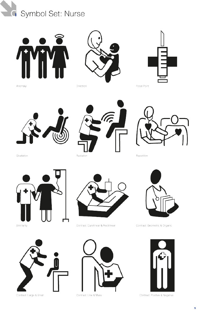 Symbol Sets: Nurse - clifford gentry designs