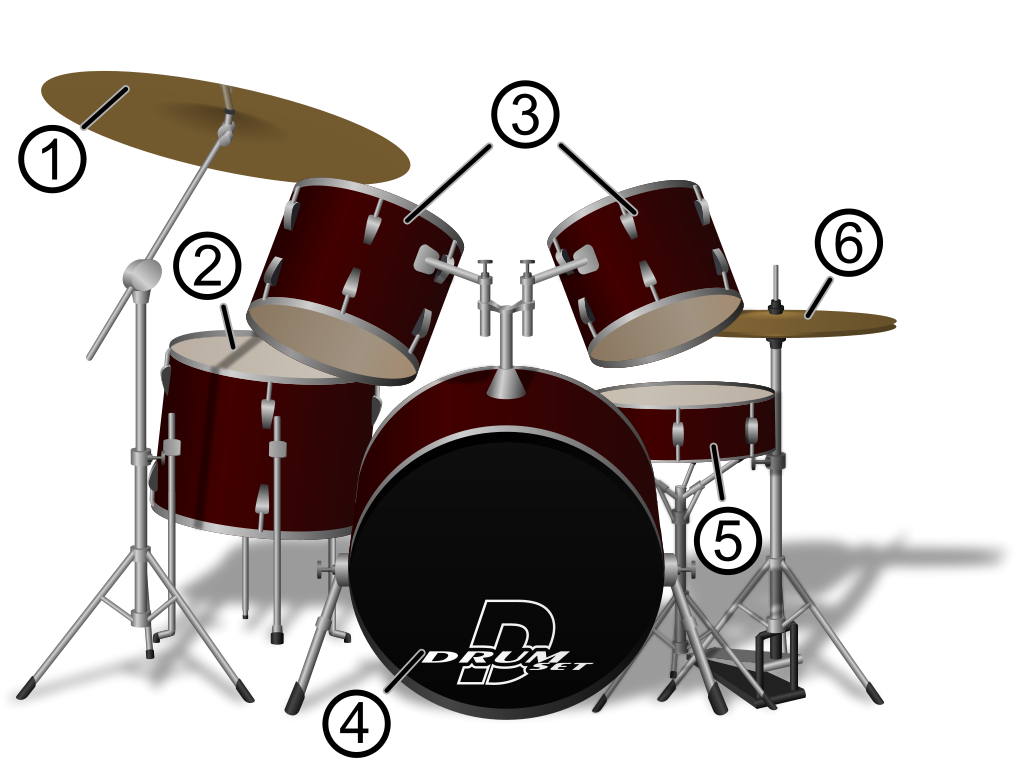 File:Drum set.svg - Wikimedia Commons