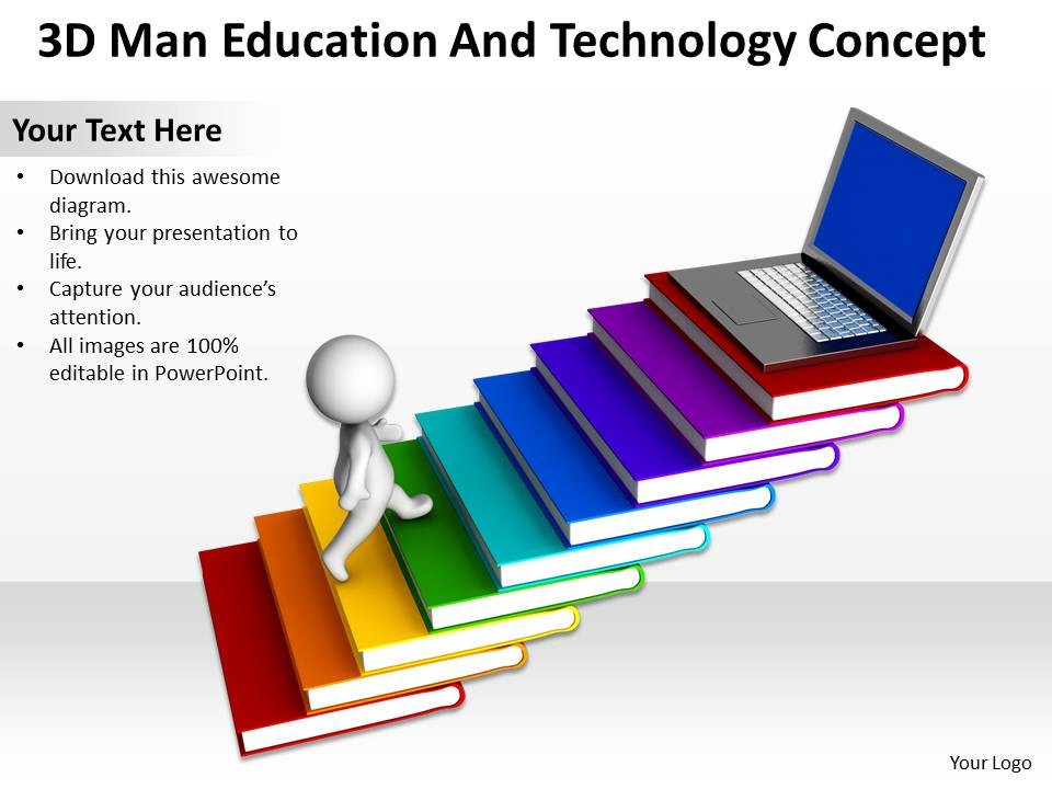 3d_man_education_and_ ...