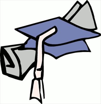 Graduation Cap Pictures Clipart