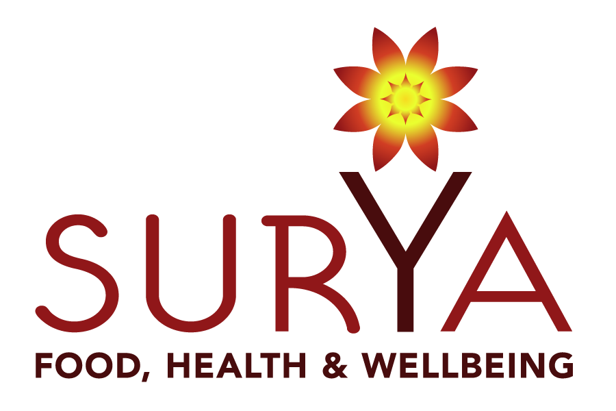 Events, Classes and Workshops — Surya Health and Wellbeing