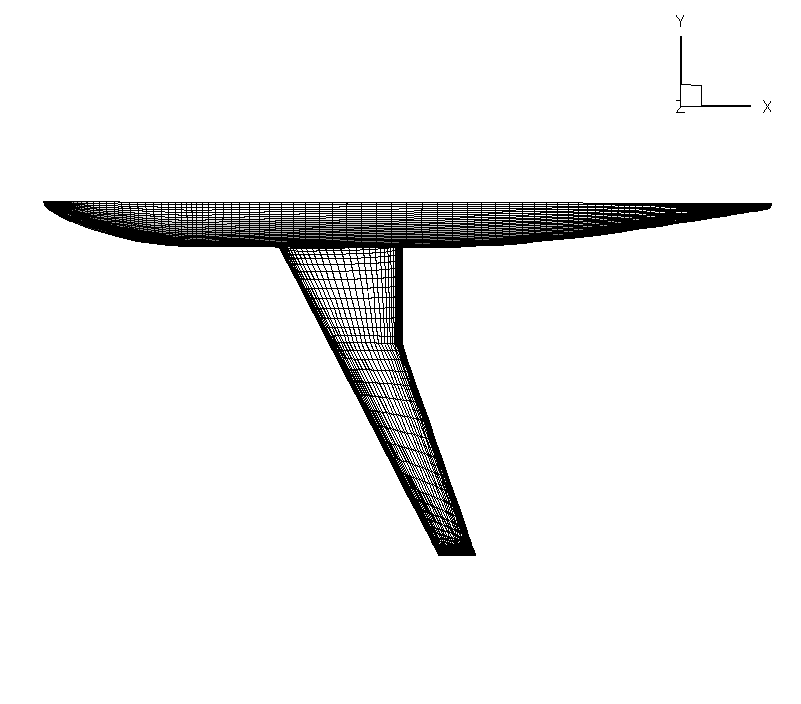 Research - CFD4Aircraft