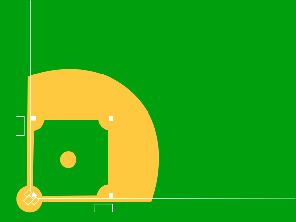 Printable baseball diamond layout Mike Folkerth - King of Simple ...