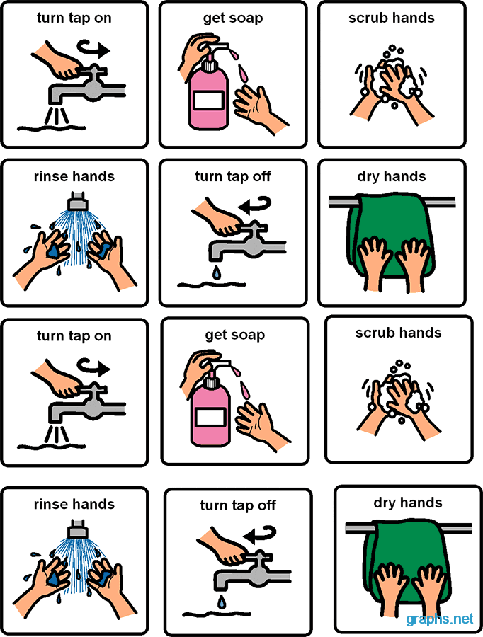 Pix For > Wash Your Hands Clipart For Kids