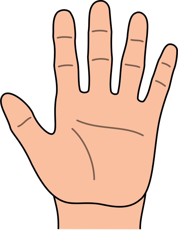 What do the 5 fingers in india represent? - ClipArt Best - ClipArt ...
