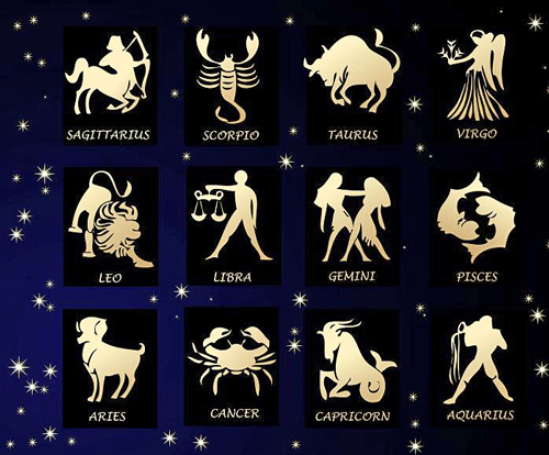 Zodiac Signs and Meanings - Info, Meanings and Pictures of ...