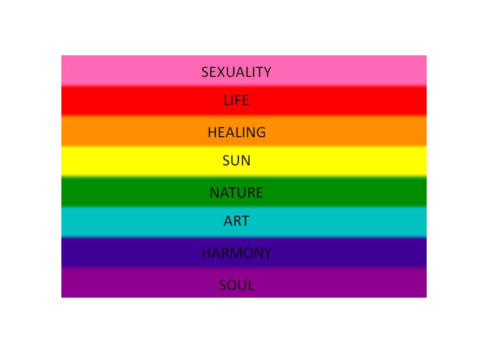 LGBT Pride Flags and Symbols | Uncloseted - ClipArt Best - ClipArt ...