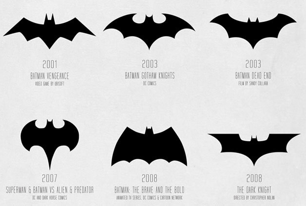 Noticia: La evolución del logo de Batman desde 1940