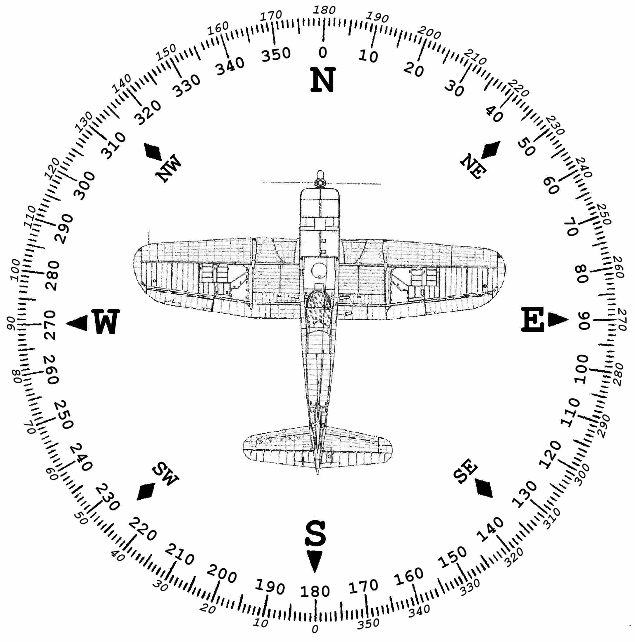 Compass Deviation Card Template  New Business Template For Compass Deviation Card Template