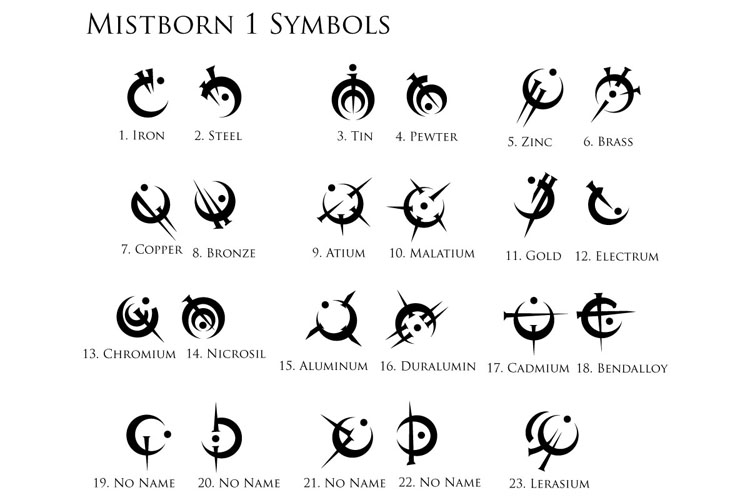 Allomantic Symbols - Mistborn - 17th Shard Forums