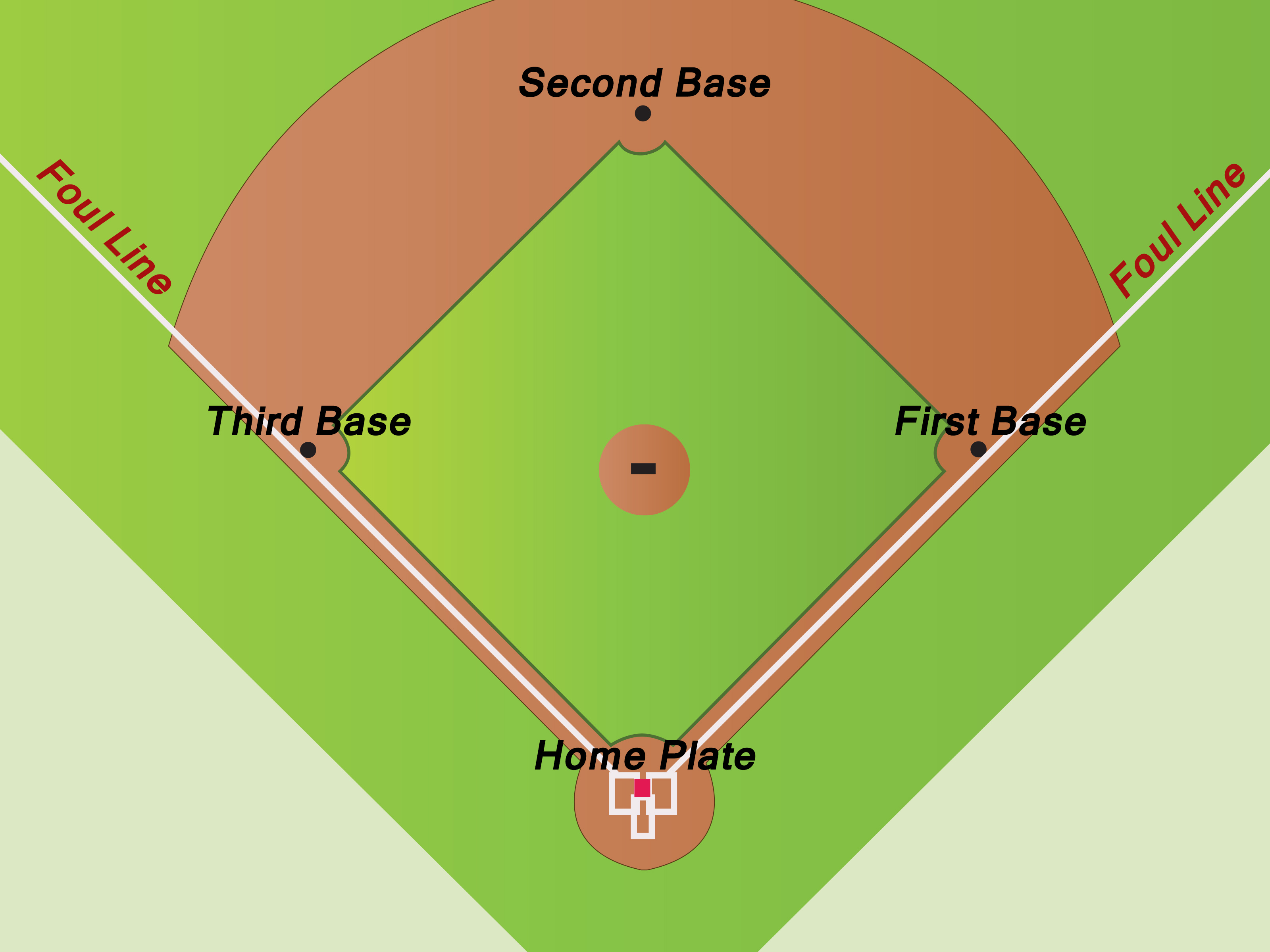 How To Set Up A Baseball Diamond 6 Easy Steps Wikihow Cliparts Co