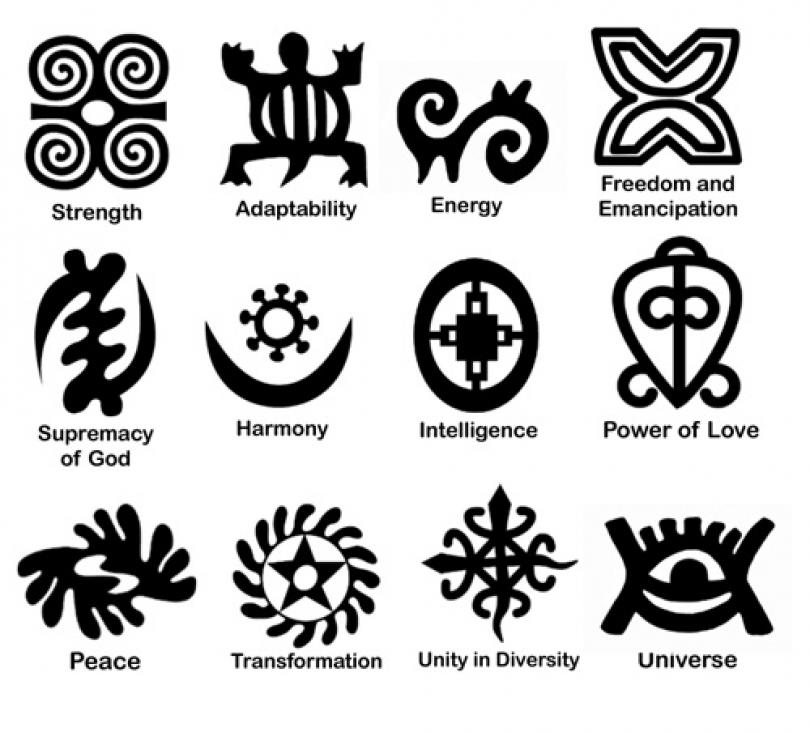 Cool Simple Symbols And Meaningssamoan Symbols And Meanings ...