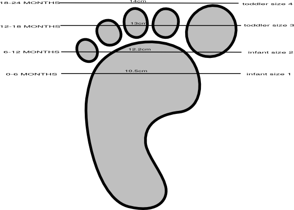 Baby Shoe Size Guide clip art - vector clip art online, royalty ...