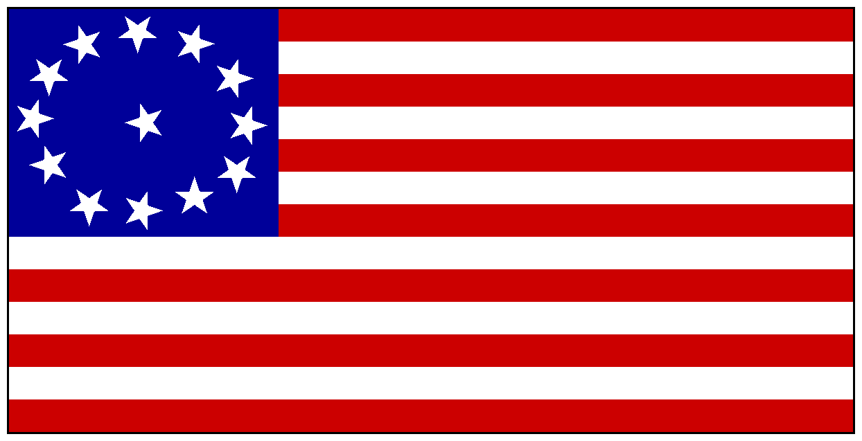Historical Flags of Our Ancestors - American Revolutionary War Flags
