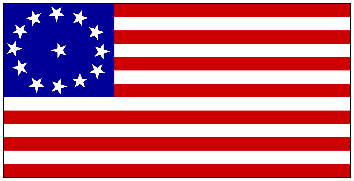 Historical Flags Of Our Ancestors American Revolutionary War Flags 