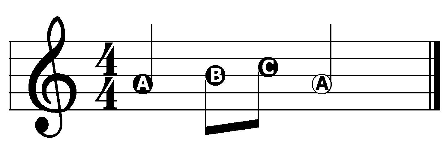 Piano Patterns For Accompaniment
