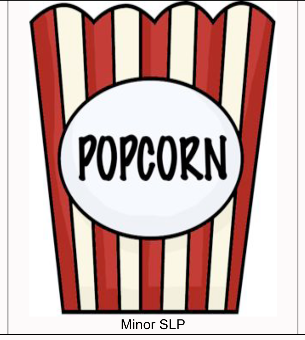 Popcorn Piece Clip Art Images & Pictures - Becuo