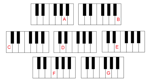 Printable Piano Keys - ClipArt Best