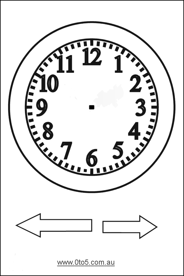 Clock face | Time will tell | Pinterest