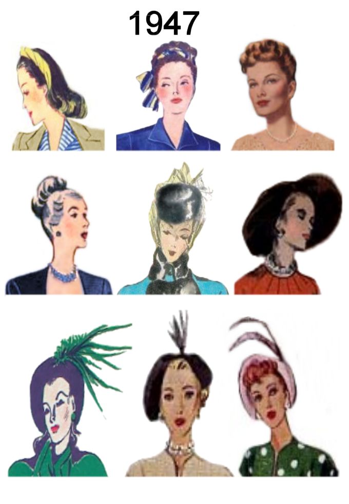 hairstyles with hats | Maria Lombardic