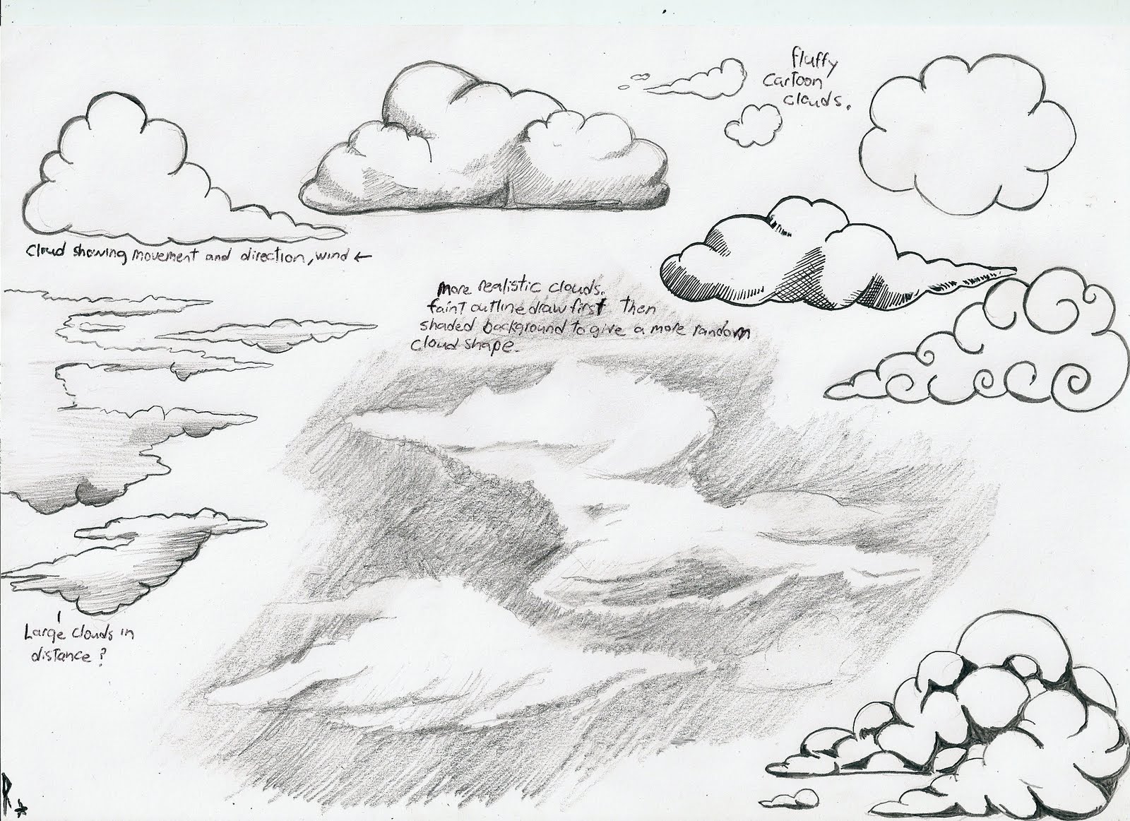 Simple Cloud Drawing - Gallery