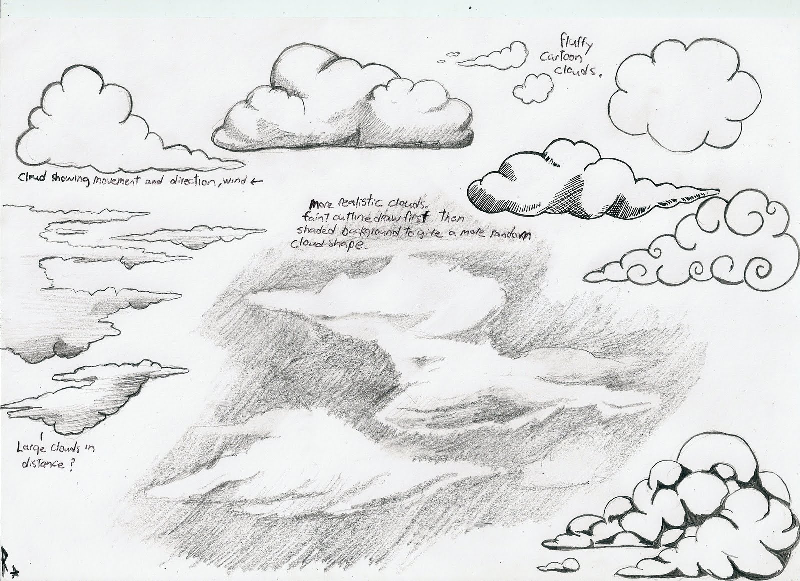 Clouds Draw - Cliparts.co