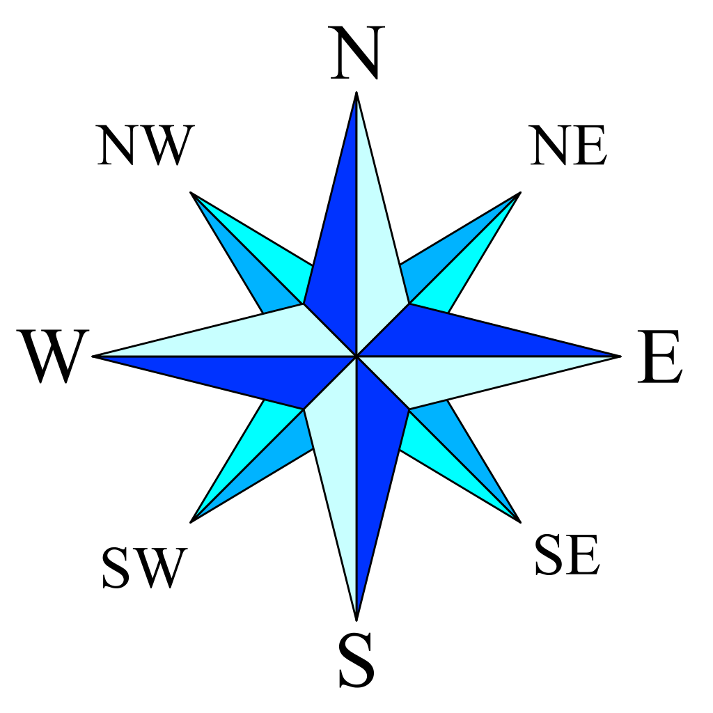 File:Compass rose simple.svg - Wikimedia Commons