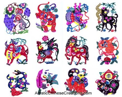 Amazon.com: Chinese Zodiac Symbols / Chinese Art / Chinese Crafts ...