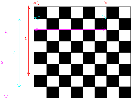 Checkerboard Puzzle