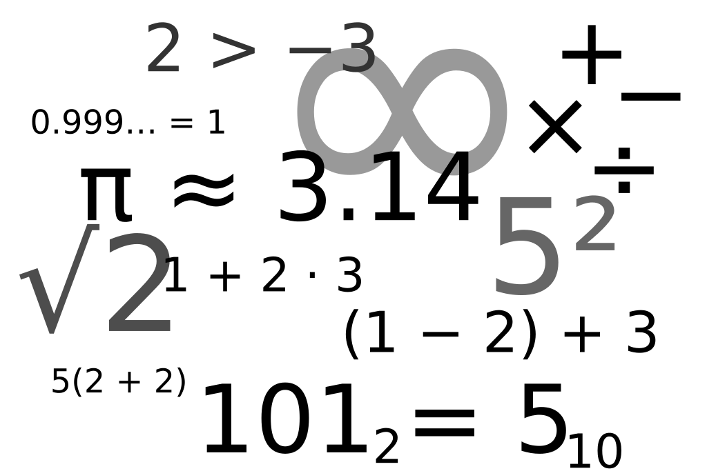 File:Lots of math symbols and numbers.svg - Wikimedia Commons