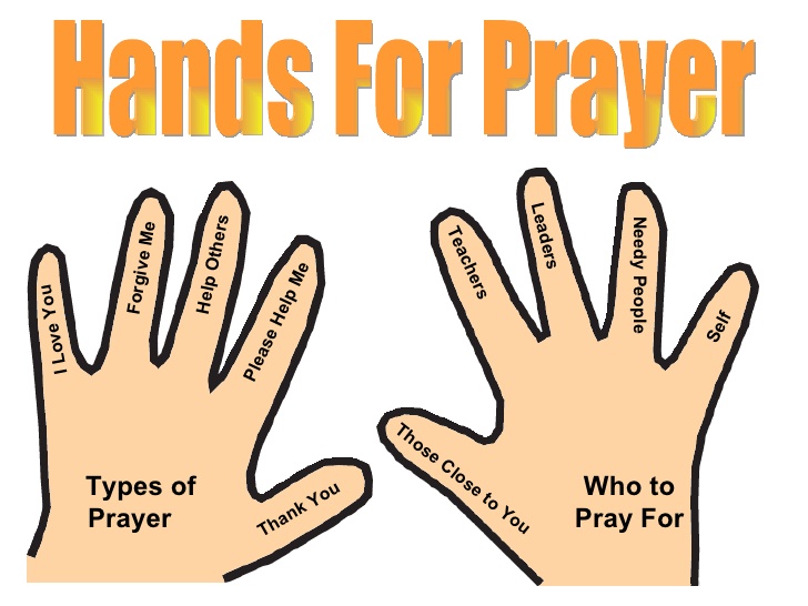 Praying Hands Outline Cliparts co