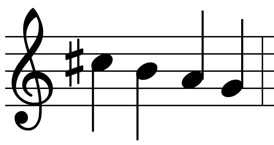 Music Notation Images images