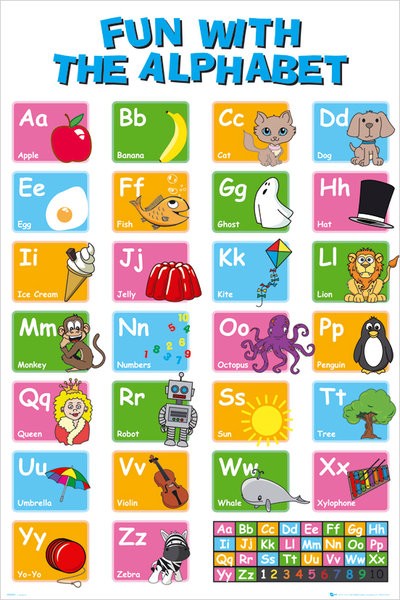 Alphabet Poster Learn MY ABC 61x91cm Wall Chart FUN Children'S ...