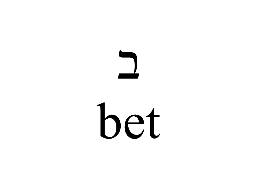Alfabet Hebrajski