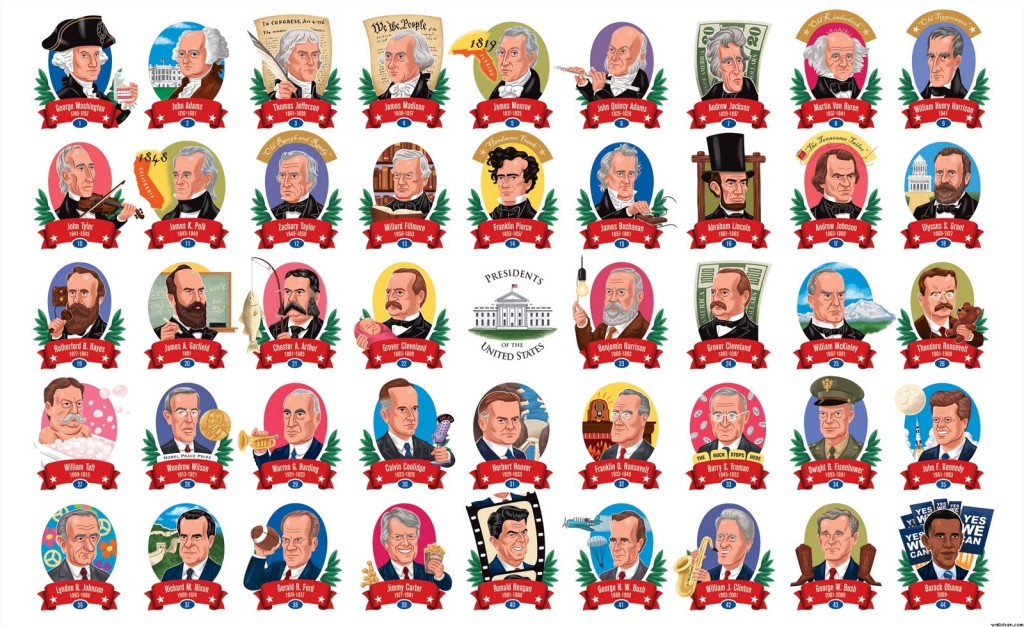 Presidents Day Wallpaper | HD Wallpapers Store