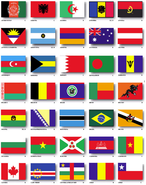 Optimus 5 Search - Image - flags around the world pictures
