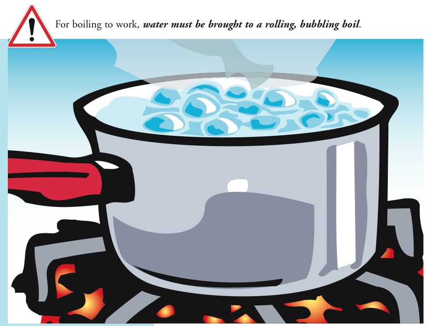 Boiling | Water Treatment Solutions | Community Choices Tool