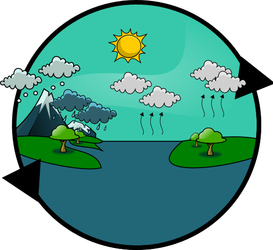 Free to Use & Public Domain Weather Clip Art - Page 3