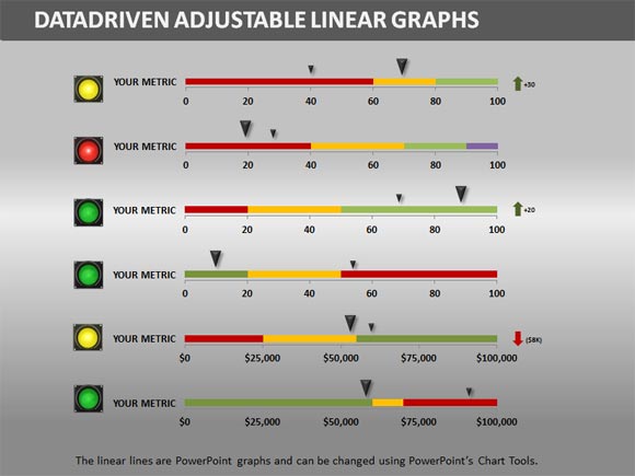 PowerPoint Dashboard Toolkit | PowerPoint Presentation