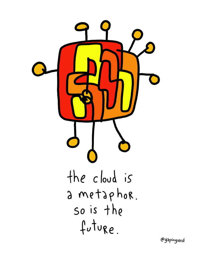 The Cloud Is A Metaphor | gapingvoid art