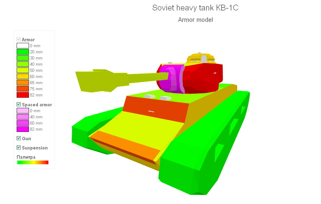 WoT PC] Weitere Panzer-Daten 0.9.3 (KV-1S, KV-85, T-34-85M ...