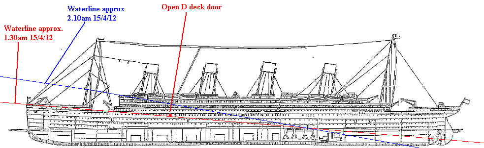 Titanic_side_d_deck.PNG