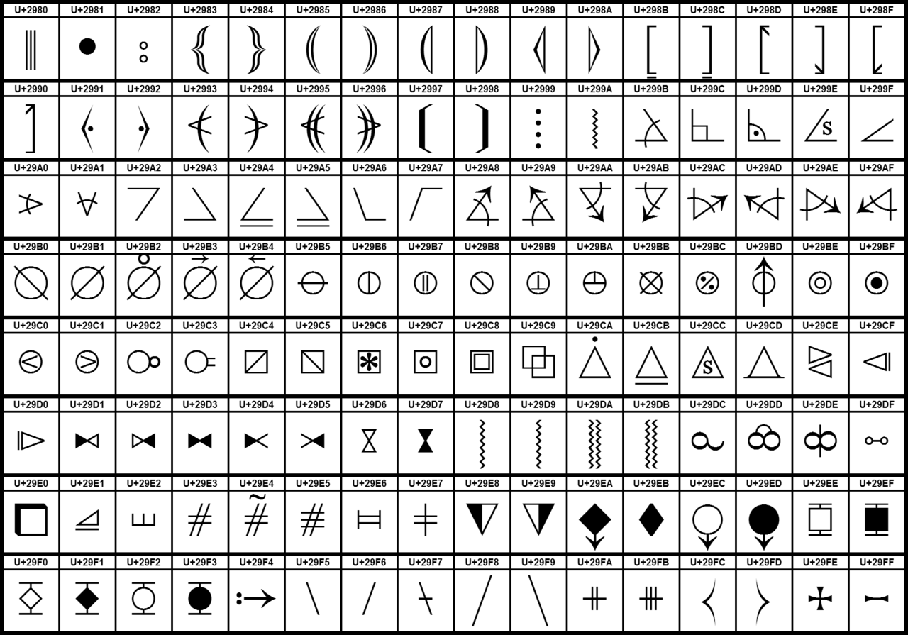 Mathematical Symbols - Cliparts.co