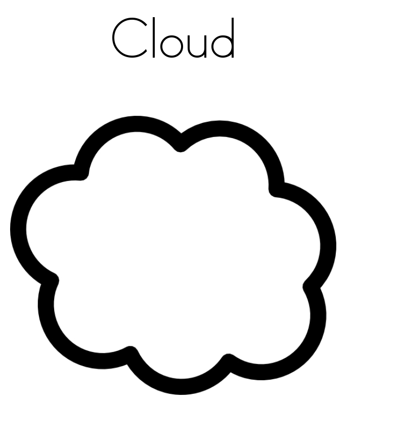 CLOUDY Colouring Pages