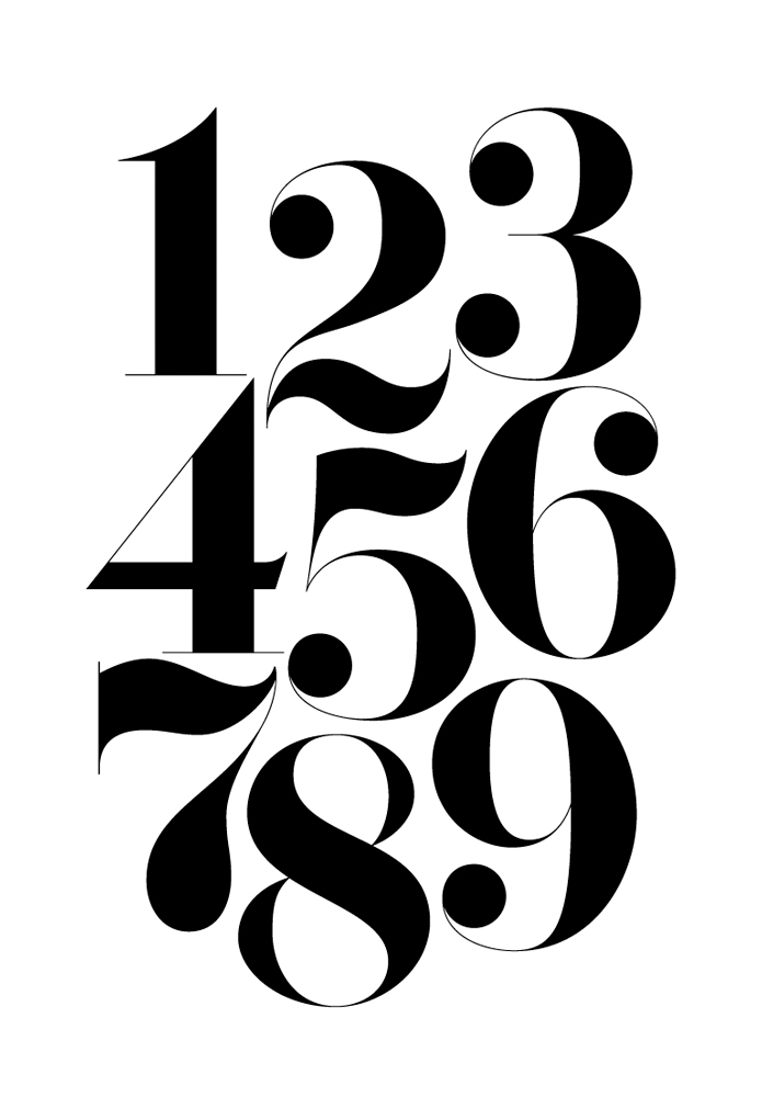 LONO Creative – Graphic Design By Numbers