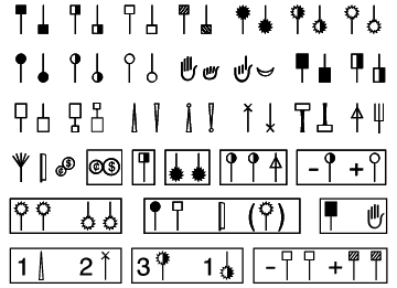 Dolmetsch Online - Chart of Musical Symbols