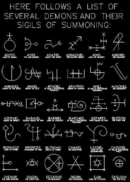 Demon symbols | Demonic symbols | Pinterest