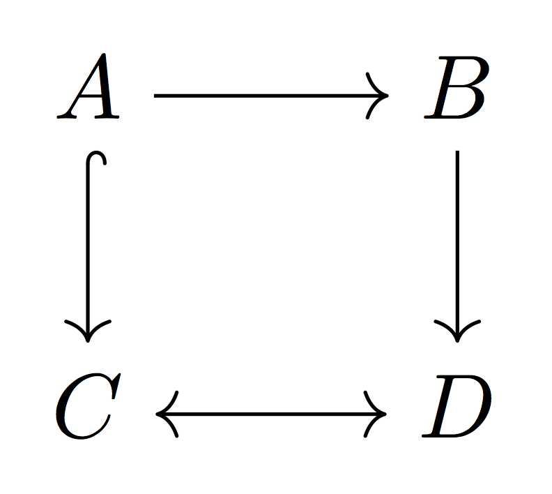tikz pgf - need inclusion arrow in commutative diagram - TeX ...