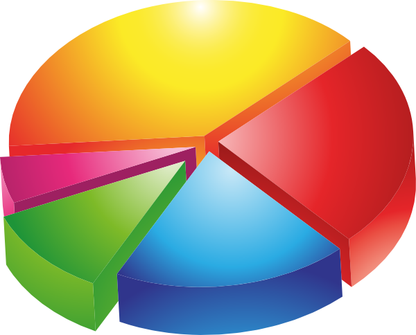 Colored Pie Chart clip art - vector clip art online, royalty free ...